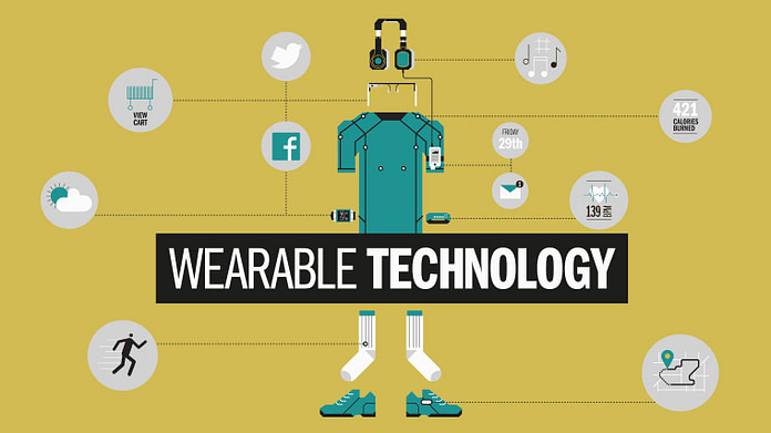 Wearable Technology
